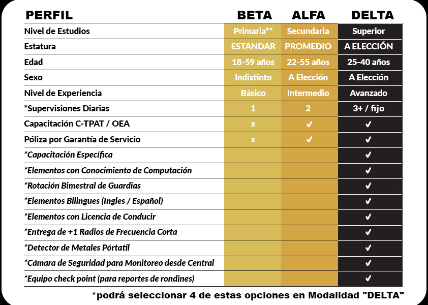 nueva-tabla-